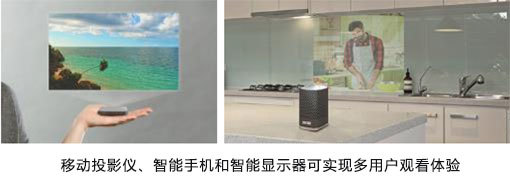 以創新迎接未來 TI展示全高清DLP Pico芯片組及各領域新應用