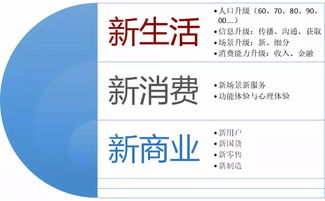 拼多多崛起背后的商業(yè)邏輯 一次對下沉市場的精準(zhǔn)重構(gòu)
